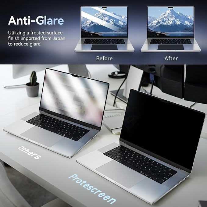 Magnetic Privacy Screen Protector Compatible With MacBook Pro 14 Inch (2021-2026, M1, M2, M3, M4, M5), Removable Anti Spy Blue Light Glare Shield, Laptop Privacy Filter for Mac Pro 14.2in