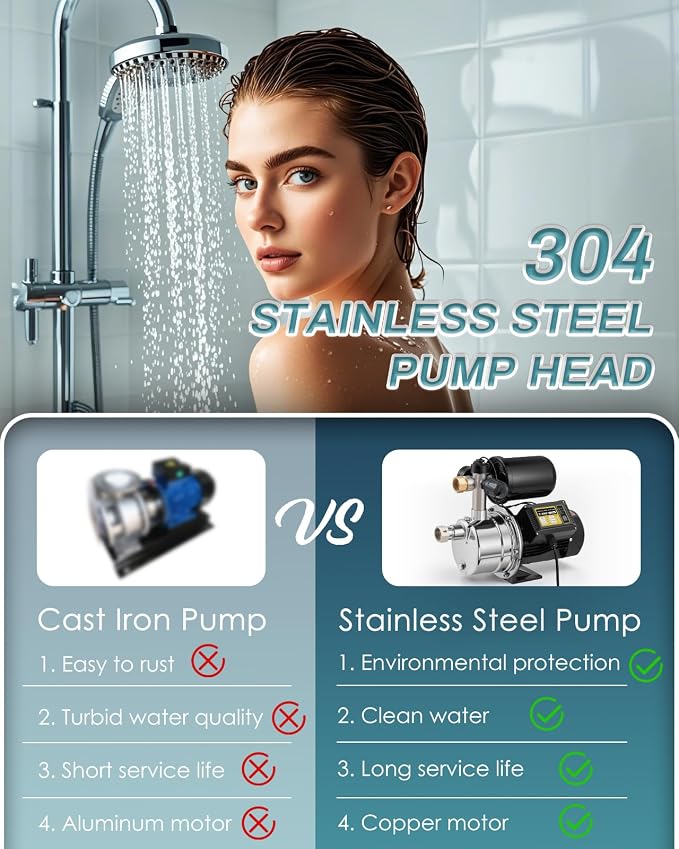 3/4 HP Water Pressure Booster Pump for Home 1050GPH Shallow Well Jet Pump with Pressure Tank Auto ON/OFF Stainless Steel Self-Priming System Pressure Switch for Whole House, Garden, Lawn