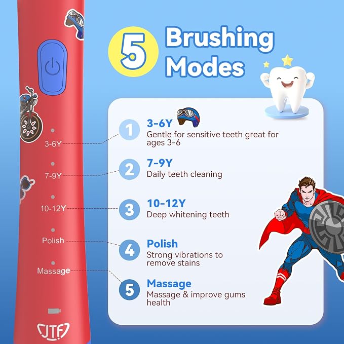JTF Electric Toothbrush with Water Flosser Combo for Kids: 2-1 Oral Clean Kit for Teeth Brushing & Flossing, Multiple Modes for Braces & Sensitive Gums Care, Cordless Rechargeable for Home & Travel