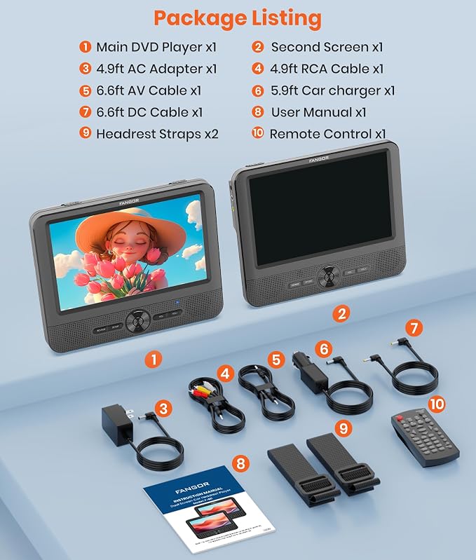 FANGOR 7.5 Inch Dual Car DVD Player, Portable Headrest Video Player for Car with 5 Hours Rechargeable Battery, Last Memory, AV Out/in, Support USB/SD/Sync TV, All Regions (1 Player+1 LCD Screen)