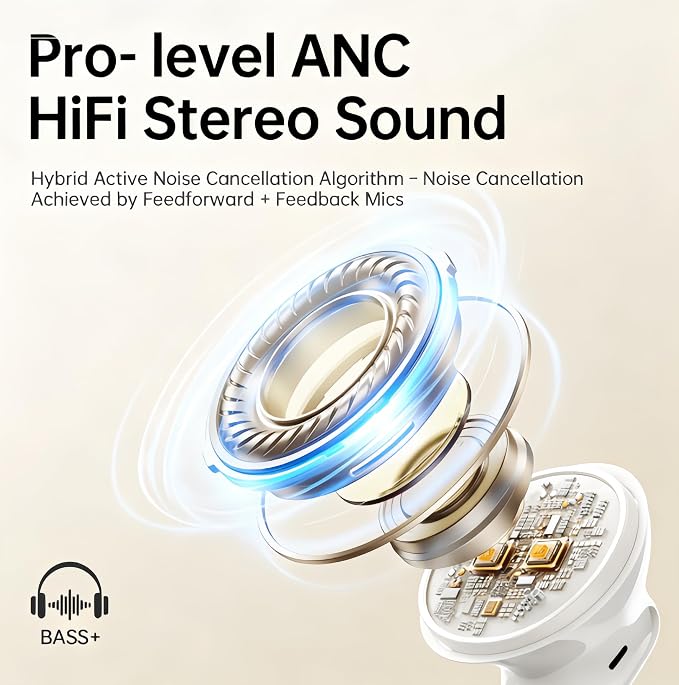 Adaptive Hybrid Active Noise Canceling 2026 Wireless Earbuds, 6 Mics ENC Clear Call Ear Buds, Hi-Res Audio Deep Bass Bluetooth 5.4 Headphones, 40H Playtime, LED, for Sports Running Gym Workout, White