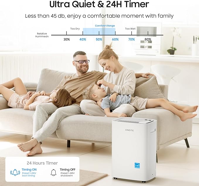 5500 Sq.Ft Dehumidifier for Basement with Drain Hose, ANDTE 80 Pints Smart Compressor Dehumidifiers for Home Large Room, Bathroom, Intelligent Humidity Control, Touch Control Panel, Auto Defrost