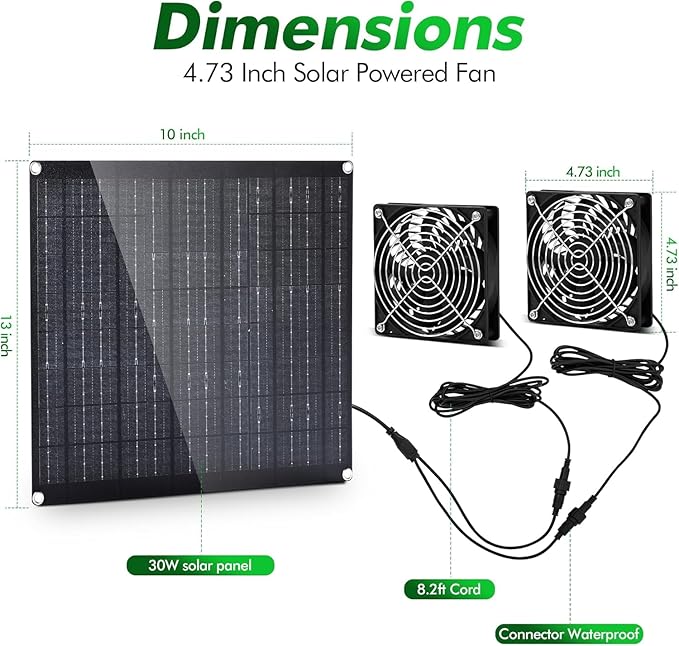 Solar Prowered Fan, 30W Solar Fan, Solar Panel Fan kit, Solar Exhaust Fan, Suitable for Small Chicken coops, Greenhouses, Sheds, Pet Houses