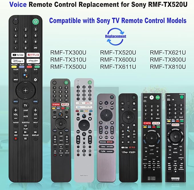 Upgraded Voice Remote Replacement for Sony Smart TV Remote Control, Replaces Remote RMF-TX520U/TX500U RMF-TX310U/TX300U RMF-TX900U/TX800U, Compatible with Sony Bravia 2019-2025 XBR/XR/KD/K Smart TVs