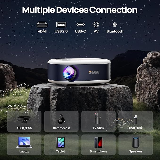 Mini Projector with WiFi and Bluetooth, 1080P/4K Supported Movie Projector with 5G WiFi 6, USB-C Fast Charging | Portable Projector for Bedroom, Small Projector Wide Compatible, (Navy Blue)