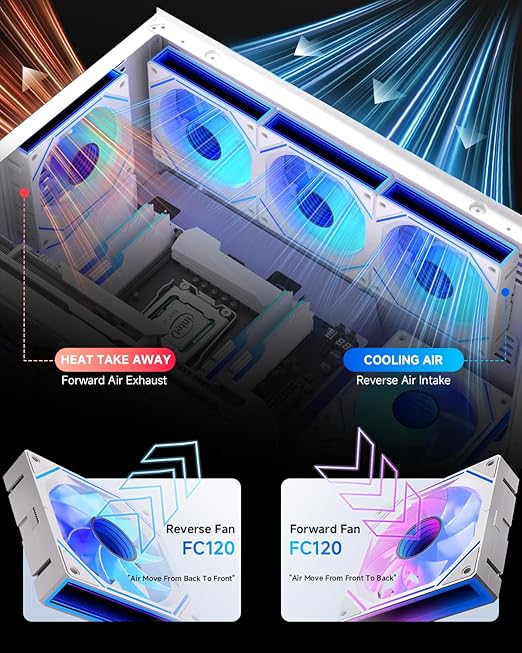 FC 120mm Case Fans White 3Pack, Infinity Mirror PWM PC Fans Reverse with Multiple Lighting Modes, ARGB Sync & Remote Control, Daisy Chain, High Airflow HDB, Compatible with CPU Liquid Coolers
