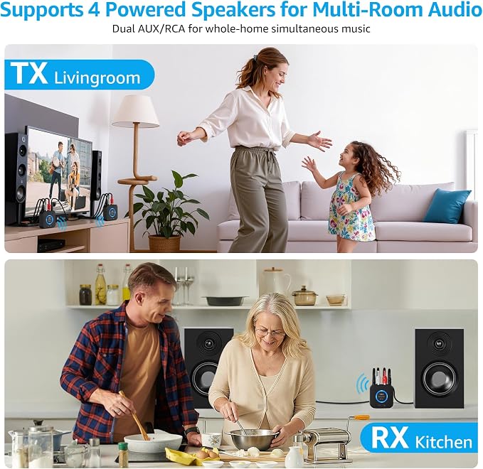1Mii 2.4GHz (1 TX+2 RX) Wireless Audio Transmitter Receiver Set for TV, 25ms Low Latency RCA AUX Wireless Audio Adapter Kit for Projector/PC/Home Stereo/Powered Speaker/Amplifier/Soundbar