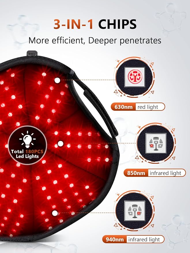 RELEXNOW Red Light Therapy Cap for Hair Growth, Infrared Red Light Therapy Hat for Men & Women Thinning Hair Regrowth with 660nm 850nm 940nm Wavelengths, Includes Timer & Controller