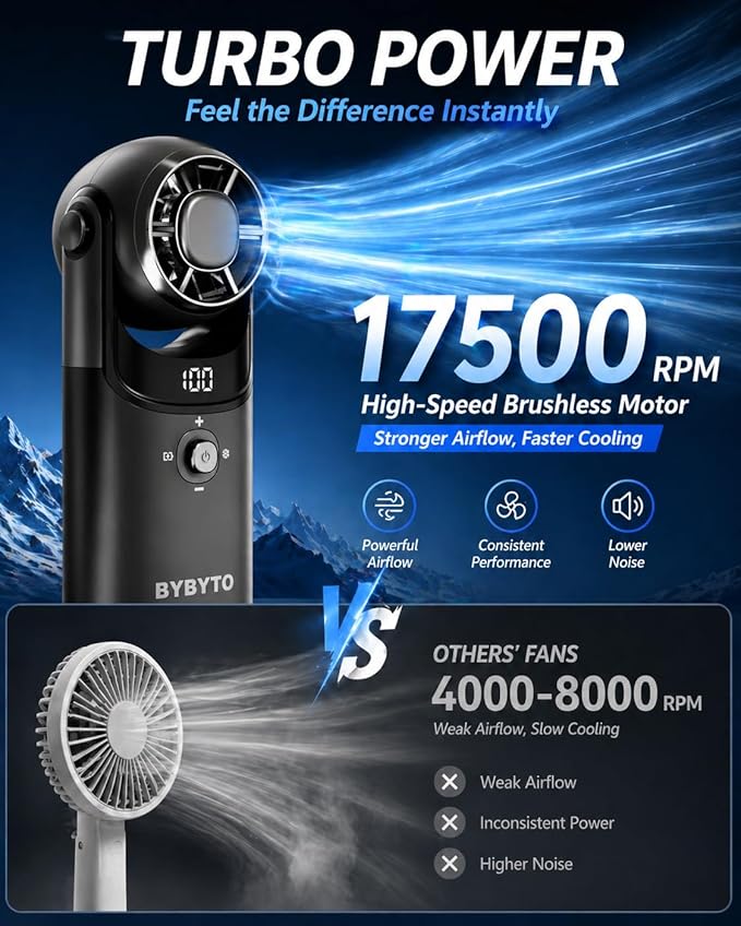 Mini Handheld Portable Turbo Fan with Cooling Plate, Pocket Size Metal Fan Rechargeable with 100 Speeds, Digital Display, 180° Adjustable Head for Travel Outdoor, Gifts for Women, Men