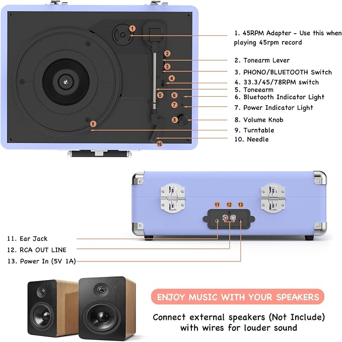 Vinyl Record Player 3 Speed Bluetooth Portable Suitcase Belt-Driven Record Player with 2 Built-in Stereo Speakers Vinyl Vintage Turntable Records Player with RCA Line Out, AUX Out (Purple)