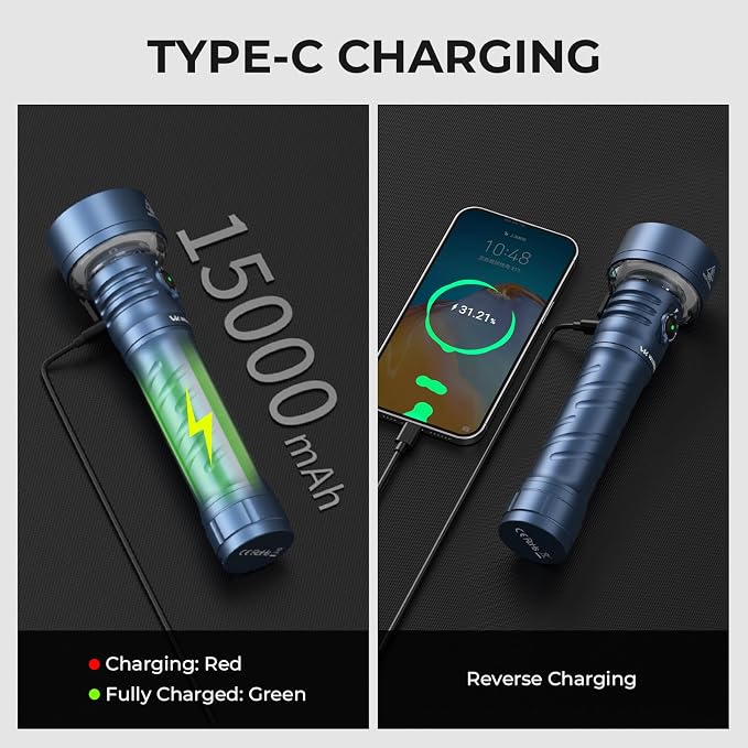 Wurkkos TS27 Rechargeable High Lumen Flashlights, 3200LM 2772Feet Long Throw Super Bright Flashlight,Bidirectional Lighting 300-hour Ultra-Long Flashlights for Camping,Exploration,Work(Blue)
