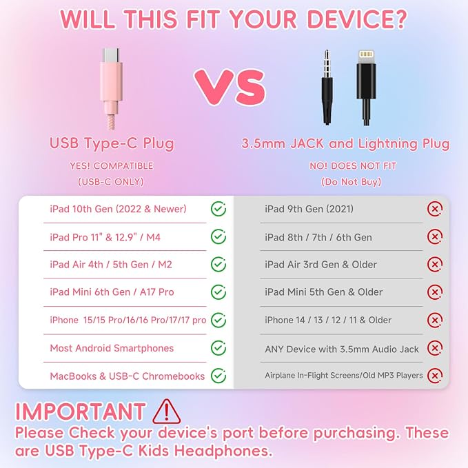 Candy Bila Wired USB C Kids Headphones, 85dB Safe Volume Limit, HD Stereo Sound, Adjustable Headband, Foldable Over-Ear Design for School, Travel, Boys, Girls, iPad, Tablet，Gradient Pink