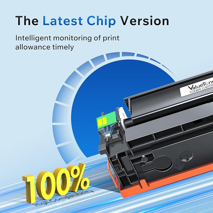 206X Toner Cartridges 4 Pack High Yield: MFP M283fdw Compatible for HP 206X 206A, Works with HP Color LaserJet Pro MFP M283fdw M283cdw M283fdn M282nw M255dw Printer (Black, Cyan, Magenta, Yellow)