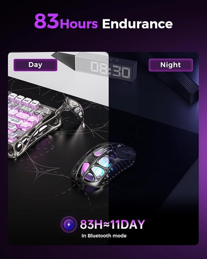 GravaStar Mercury X Wireless Gaming Mouse – 32,000 DPI PAW 3950 Sensor, 1000Hz Polling Rate, Only 49g, Magnesium Alloy Hollow Frame, RGB Lighting, 5 Programmable Buttons