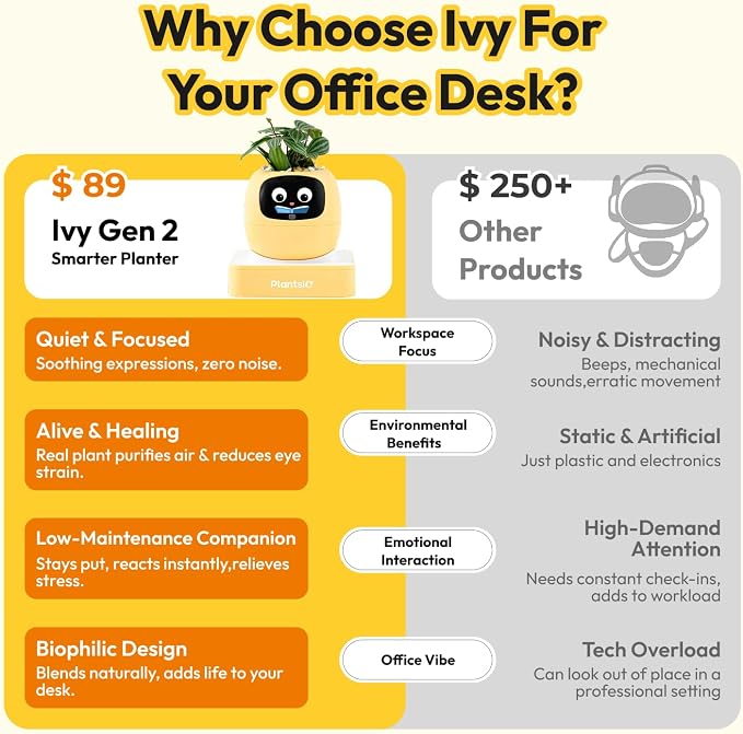 PLANTSIO Ivy Interactive AI Desk Companion, Smart Plant Pet with 100+ Expressions, Cute Indoor Planter for Office Decor, Unique Gift for Plant Lovers & Coworkers(Violet)