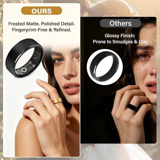 Smart Fitness and Activity Ring for Men and Women – Track Heart Rate, Sleep, Stress, Steps & More, Waterproof Fitness Tracker for iPhone and Android, No Subscription Fee, Black 12#