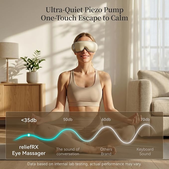 ReliefRX Ultra-Quiet Eye Massager with Heat and Cooling, Lightweight Eye Massager, Birthday Gift for Women Husband, for Home, Office, and Travel - Creamy White