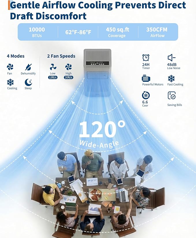 Garvee 10000 BTUs Portable Air Conditioner,Up to 450 Sq.Ft. Ceer 6.7 Grey