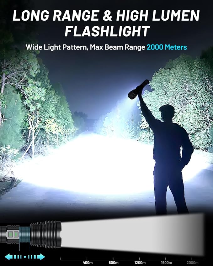 Flashlights 600,000 High Lumens, 6 Modes with Fast Charge, Super Bright Rechargeable Powerful Flashlight IP67 Waterproof & Shock Resistant for Outdoor Activities