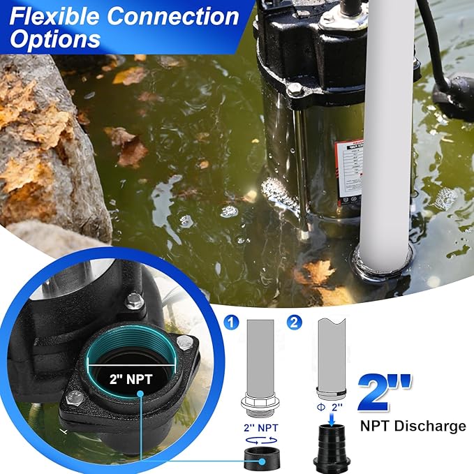 1 HP Sewage Grinder Pump, 115V Grinder sump pump, Stainless Steel, Automatic Float Switch, Cast Iron Impeller, 2'' Npt Discharge, Sewage Pumps for Basement, Sump Basin, Sewage Well