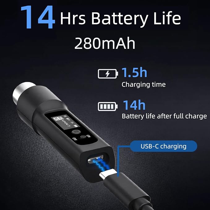 Wireless XLR Bluetooth Receiver, High-Fidelity Audio Adapter for PA Speakers, Mixers & Live Sound, OLED Display, 14H Battery