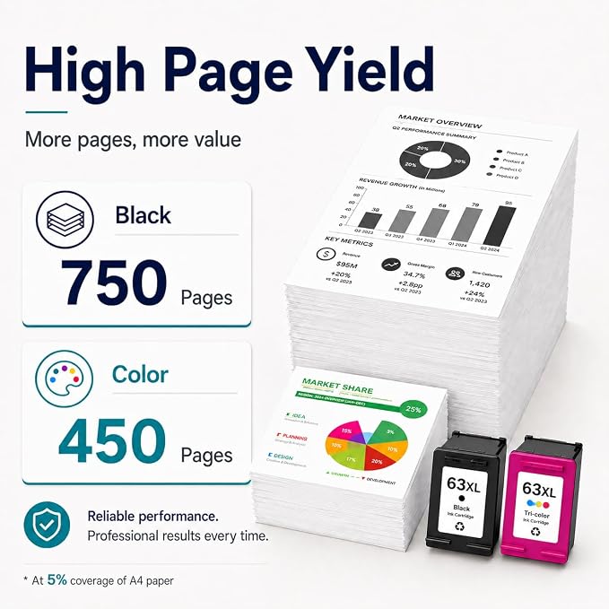 63XL Ink Cartridge Black and Color Replacement for HP Ink 63 63XL HP 63 Black Ink Cartridge Compatible with HP OfficeJet 3830 4650 5255 5258 5200 Envy 4520 4512 4510 DeskJet 1112 2130 3630 Printers