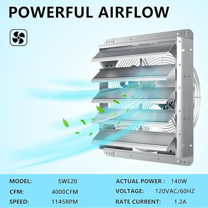 20 Inch Shutter Exhaust Fan, Aluminum Wall Mounted Exhaust Fan, 4000 CFM High Speed Automatic Shutter Attic Fan, Vent Fan For Greenhouse,Shed,Shop,Garage,ETL Listed