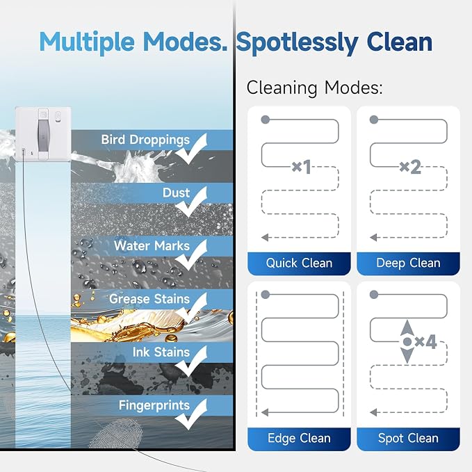 FMART W5 Mini Window Cleaning Robot, 4-Way Ultrasonic Spray, 8000Pa Suction, Ultra-Slim 2.36 in, Edge-Cleaning Route, Smart Path Planning, 9-Stage Safety, Anti-Falling
