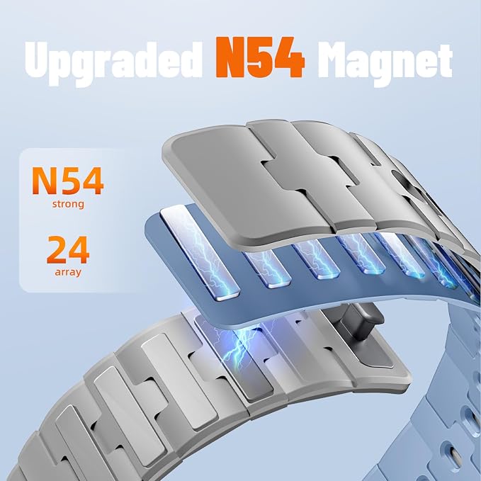 Bandletic Strong 20 Magnetic Bands Compatible with Samsung Galaxy Watch 7/FE/6/5/4 Band 40mm 44mm/Galaxy Watch 5 Pro 45mm/Watch 6 4 Classic 42mm 46mm 43mm 47mm, LightGrey IceBlue