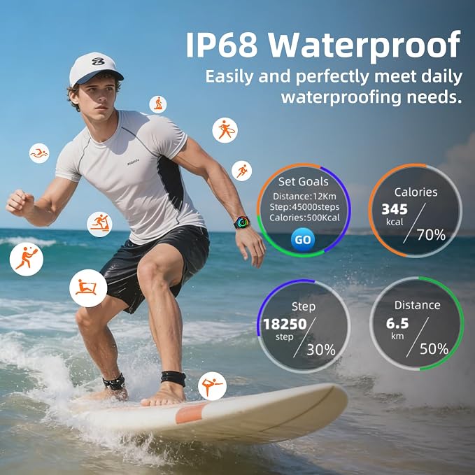 Smart Watch for Men Women Fitness Tracker: Smartwatch for Android Phones iPhone Compatible Samsung Bluetooth Call Answer/Make Watches for Men Heart Rate Sleep Monitor IP68 Waterproof 120+Sports Model