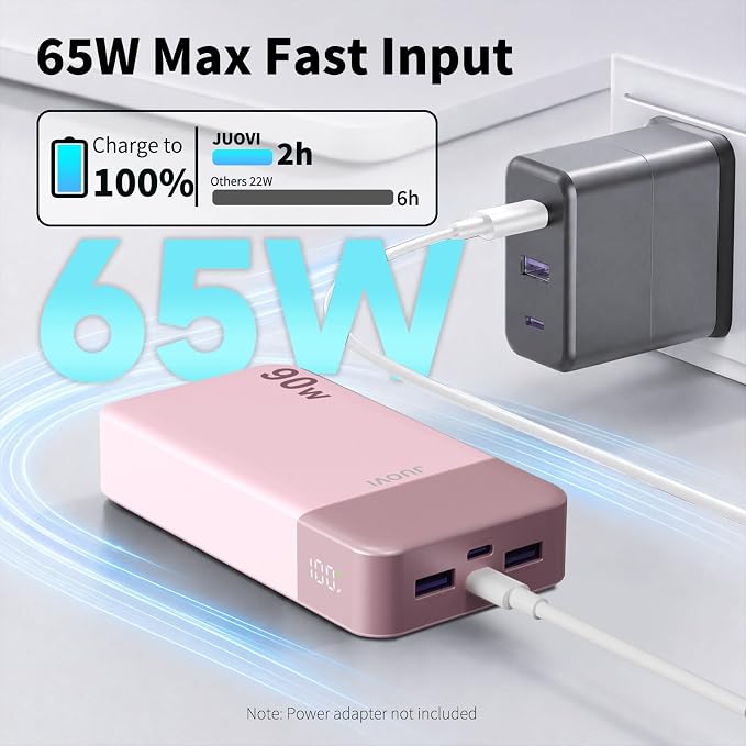 JUOVI Laptop Power Bank 20000mAh 90W USB C Portable Charger Fast Charging 4-Port(2C+2A) External Battery Pack for MacBook Laptop iPad iPhone Samsung Steam Deck, Perfect for Travel & Business