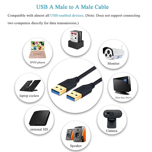 USB 3.0 Type A Male to Male Cable - 2-Pack 3FT/1M Braided USB Cable for Data Transfer, Hard Drive Enclosures, DVD Player, Laptop Cooler and More