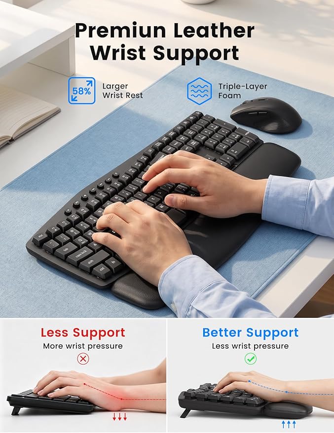 Wireless Keyboard and Mouse Combo, SABLUTE MA41 30dB Quiet Ergonomic Wave Keyboard Set with Soft Leather Palm Rest, Dual-System Switch for Windows/Mac, Ideal for Business Teams Home Office