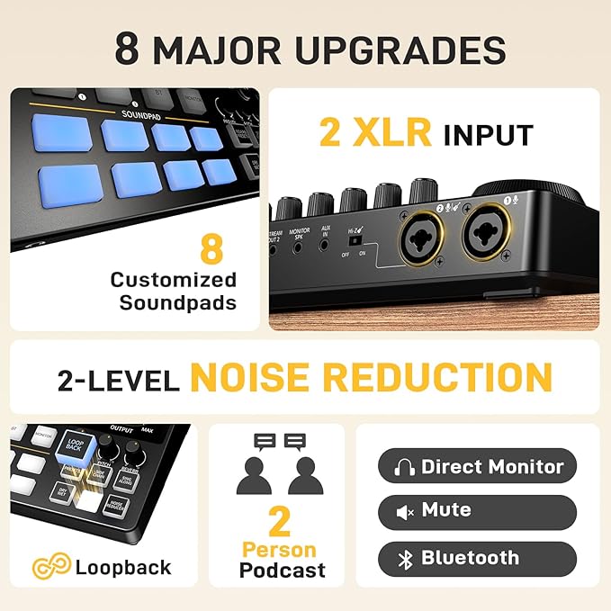 MAONO Podcast Equipment Bundle for 2: Audio Interface Mixer with 2 XLR Dynamic Mic Noise Reduction Podcast Streaming MaonoCaster E2 Gen2C