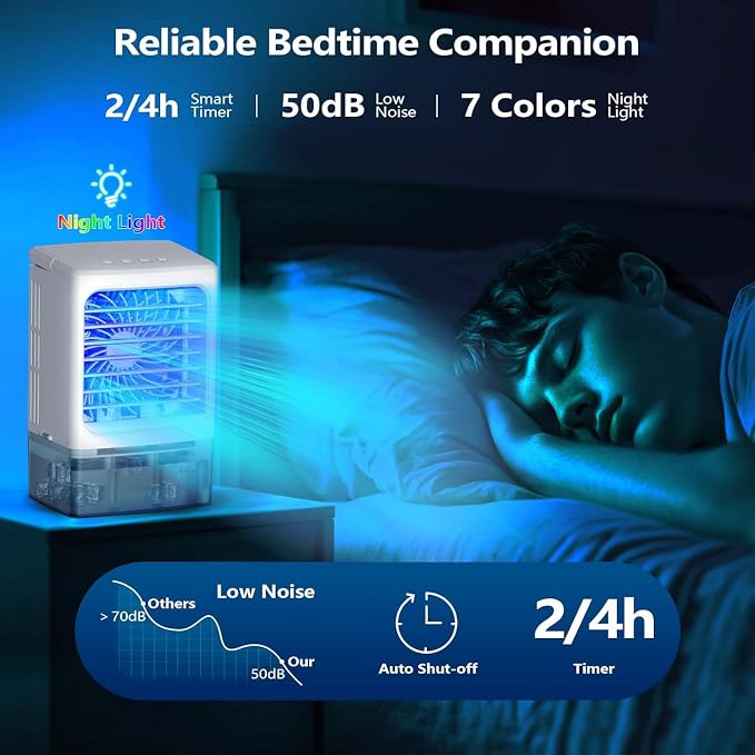 Portable Air Conditioners, 3 Speeds 2 Mist Modes Portable AC Unit with 900ml Water Tank,7-Color Lights Evaporative Cooler Blow Cold Air, Mini Car Cooling Fan for Bedroom RV Desk Office Indoor