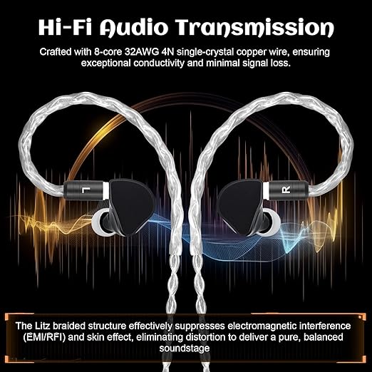 IEM Cable Compatible with Linsoul 7Hz x Crinacle Zero:2, Salnotes Zero, Kiwi Ears Orchestra Lite, Cadenza, Quartet, Astral, Hype4, Supermix4, Kiwi Ears Terras IEM Cable with 2.5mm/3.5mm/4.4mm Plug