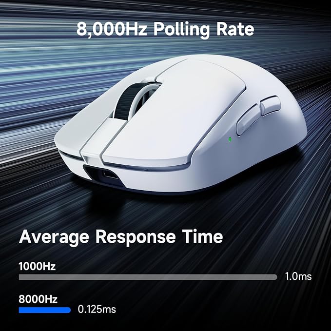 MCHOSE A7 V2 Pro Wireless Gaming Mouse Esports 59g, PAW3395, 26K DPI, TOPSPEED Wired 8K/Wireless 1K Polling, 130 Hour Battery Life PC/Mac Black