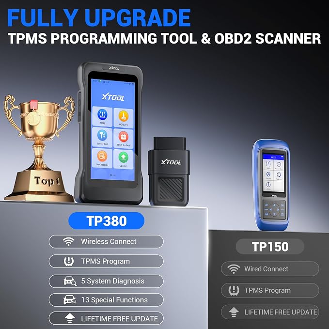 XTOOL TP380 TPMS Programming Tool & OBD2 Scanner: 2026 2-in-1 Car Diagnostic Tool, TPMS Relearn/Reset, 5 System Diagnosis, 13+ Service Functions(Oil/BMS/ABS), Lifetime Free Updates, No Subscription