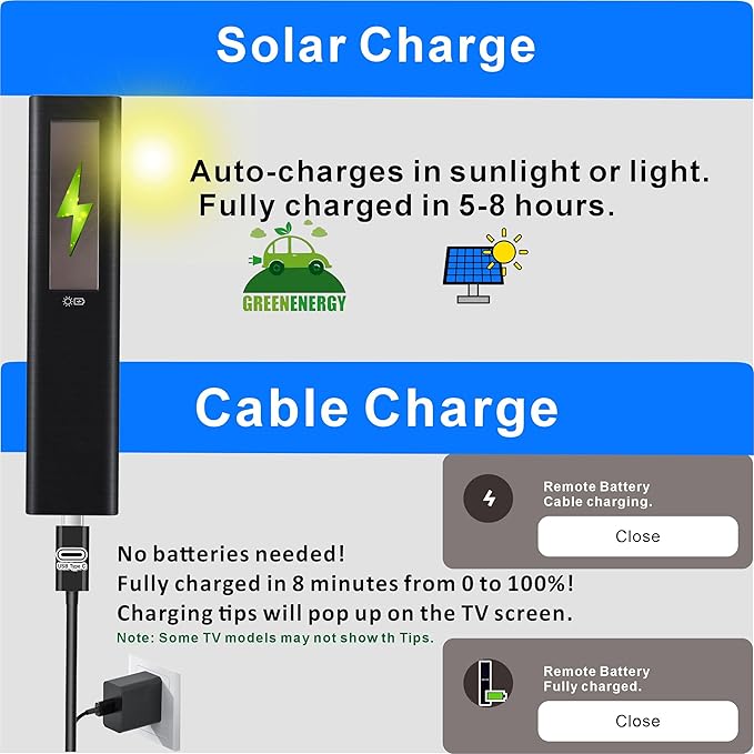 Replacement for Samsung TV Remote 2026-2019, Smart Solar TV Remote Control | Rechargeable | Solarcell | Fast Charging | Universal | Bluetooth | Voice | Premium| 2-Year Warranty