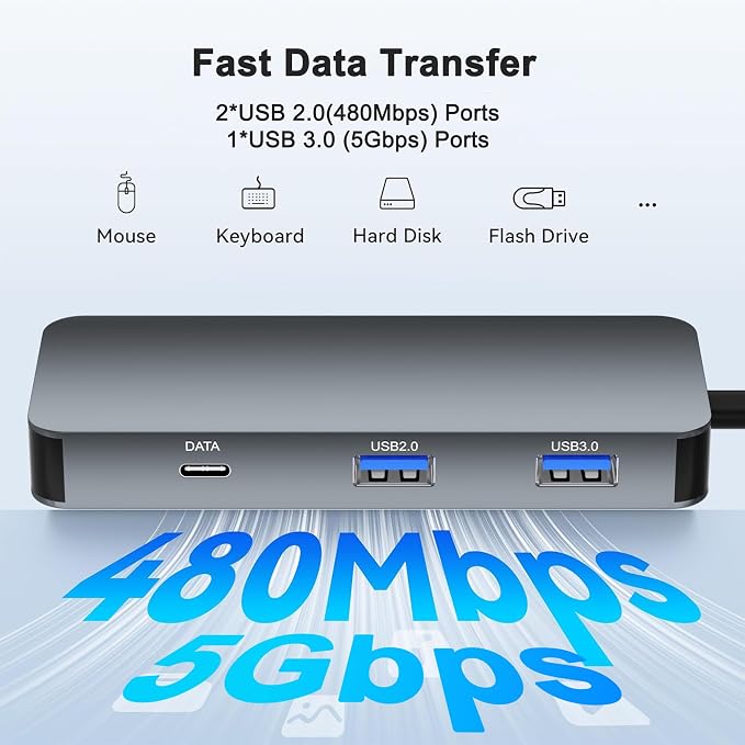 Docking Station Dual Monitor for Dell/HP/Mac, 7 in 1 Laptop Docking Station 3 Monitors with 2 HDMI 4K@60Hz/Displayport/3 USB/100W PD, Dual Monitor Adapter, Dual HDMI Adapter for 2 Monitors, USB C Hub