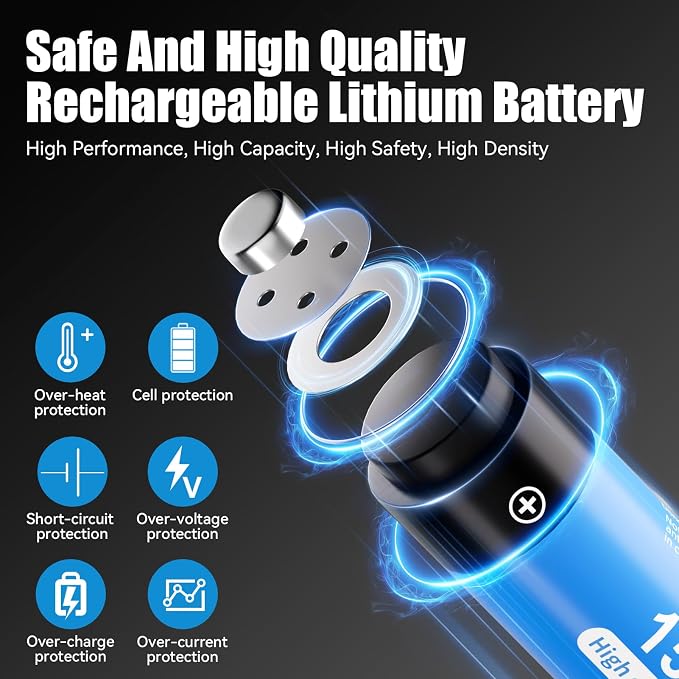 Rechargeable 4AA4AAA Lithium Batteries with Fast USB-C Charger, 8-Pack Batteries 1.5V Constant Voltage for Blink Outdoor Camera, Xbox Controller, Flashlights – 2000+ Cycles (4AA & 4AAA)
