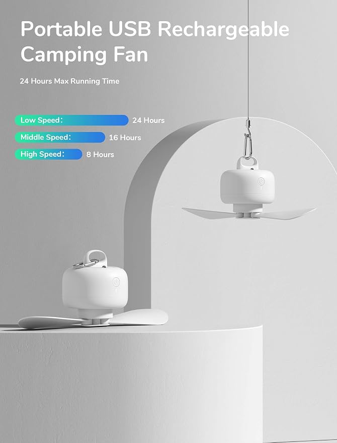 JISULIFE Camping Fan 8000mAh Battery Operated, Portable Tent Rechargeable with Remote Control, Detachable Fan-Blades, Hanging Hook, Timer, 4 Speeds for Outdoor Dorm-White