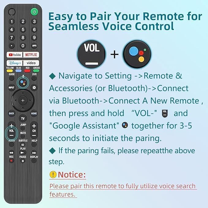 Replacement for Sony TV Remote, for All 2019-2026 Sony Remote Control for Bravia Smart TV with Voice Control. for Bravia XR/XBR/KD/K Series Google/Android TVs. 1-Year Warranty.