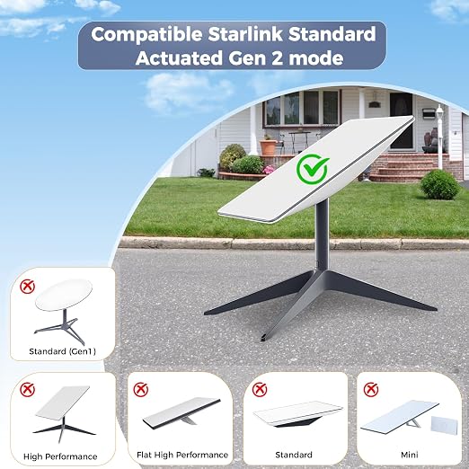 Starlink Gen 2 Cable 75FT/23M, ONLY for Gen 2 Rectangular Dish, Waterproof Replacement Cord for Starlink Gen 2 Standard Actuated Kit, High-Speed PoE Cable, NOT for Gen 3/Mini/Round Dish