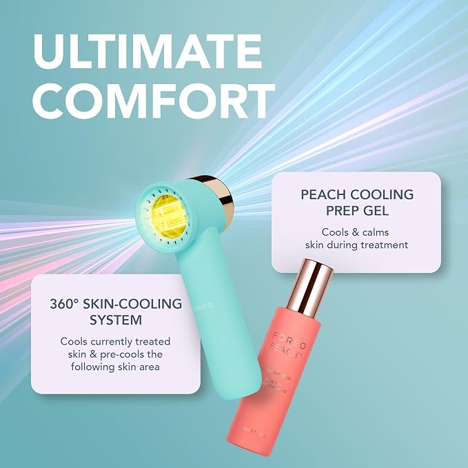 FOREO Peach 2 go IPL Hair Removal Device - Travel-Friendly Permanent Hair Removal - Laser Hair Removal - Body & Face - Painless Hair Removal - Skin Cooling & Silicone Shield - Customizable Artic Blue