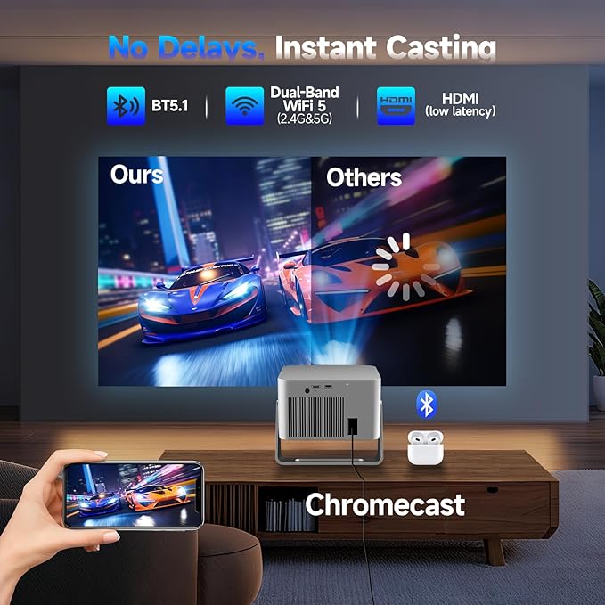 Magcubic Smart Projector 4K Support, Portable Projector with Wifi and Bluetooth, TV Stick Built-in, Auto Focus & Obstacle Avoidance, 650 ANSI, Voice Control, Home Theater Movie Proyector Outdoor