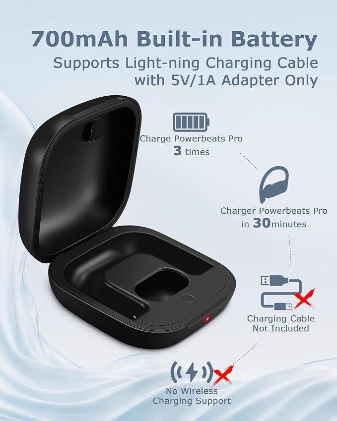 Charging Case Replacement for Powerbeats Pro: 700mAh Battery, Bluetooth Pairing, Portable Charger Case (Case Only)