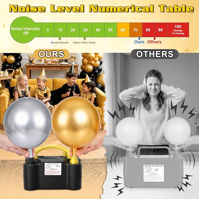 chamvis Balloon Pump Electric, Balloon Air Pump Inflate Pump for Balloons: Blower Machine for Fast and Easy Filling Balloons
