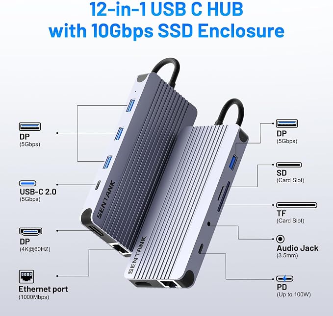 12-in-1 USB-C Hub with 10Gbps M.2 NVMe/SATA SSD Enclosure, Support 4K@60Hz HDMI,100W PD,SD/TF Card Reader,1Gbps RJ45,3 5Gbps USB 3.0,5Gbps USB-C DATA,48kHz Audio Compatible with MacBook Pro/Air/Lenovo