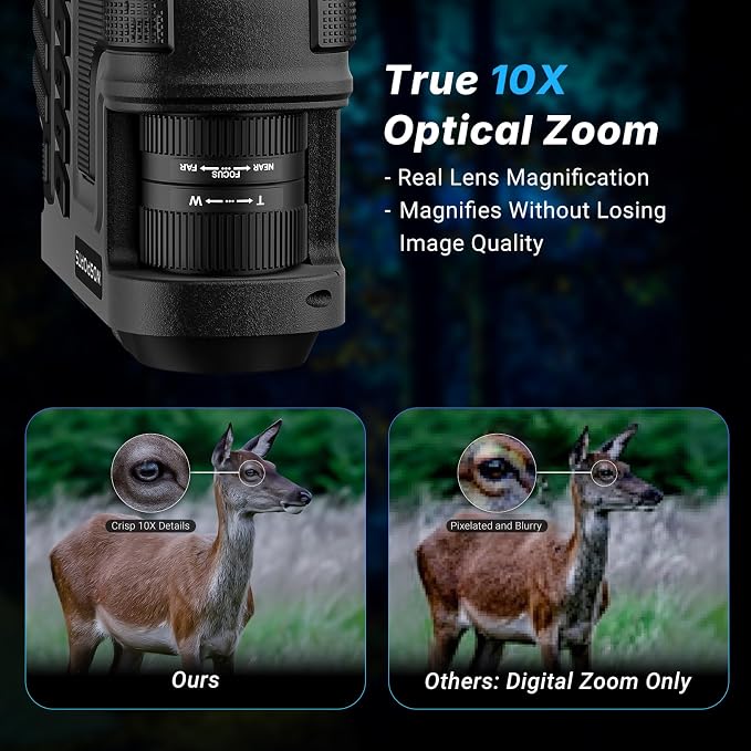 WOSPORTS 4K Night Vision Goggles - 48MP Photo, up to 80x Magnification, 10X Optical & 8X Digital Zoom, 1015FT Vision, 3" Screen, 5000mAh Rechargeable Battery, Outdoor Camping, Gift for Men